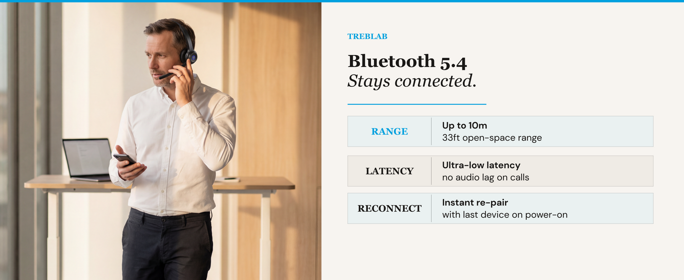 TREBLAB C7 Single Ear Conference Wireless Headset — A+ 6