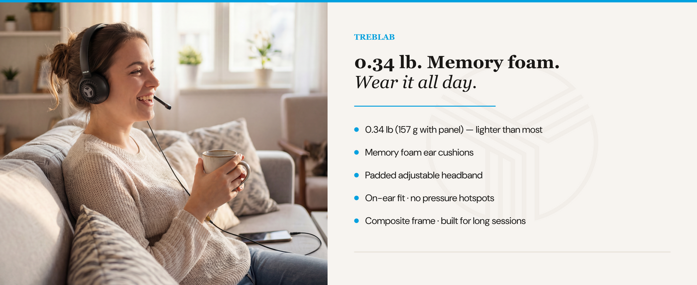 TREBLAB Wired Conference Call Headset with Microphone CW7 — A+ 5