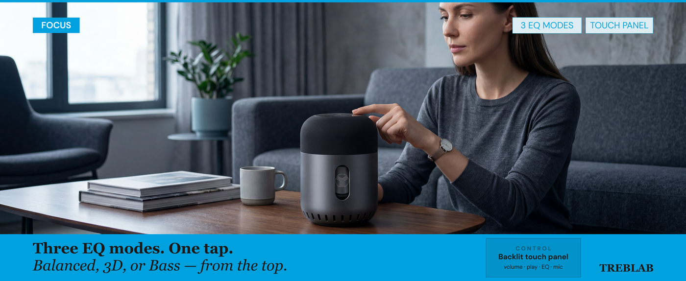 TREBLAB HD-360 Pro Premium Wireless Speaker with 5 Active Drivers and 8 Passive Radiators — A+ 5