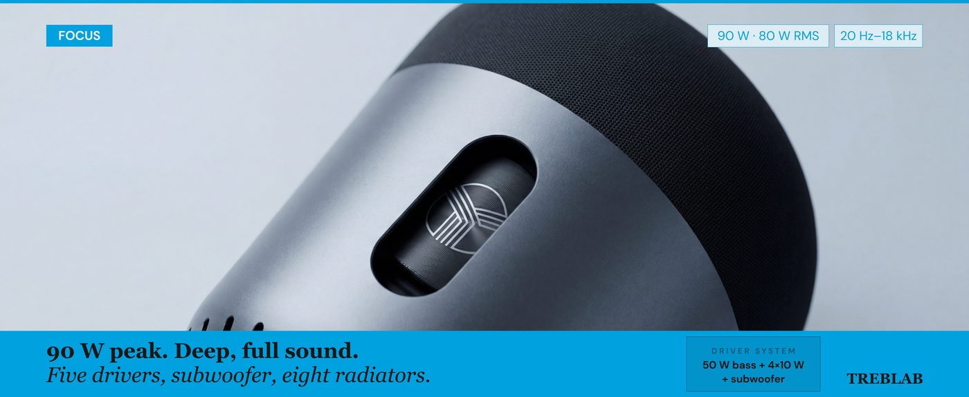 TREBLAB HD-360 Pro Premium Wireless Speaker with 5 Active Drivers and 8 Passive Radiators — A+ 5