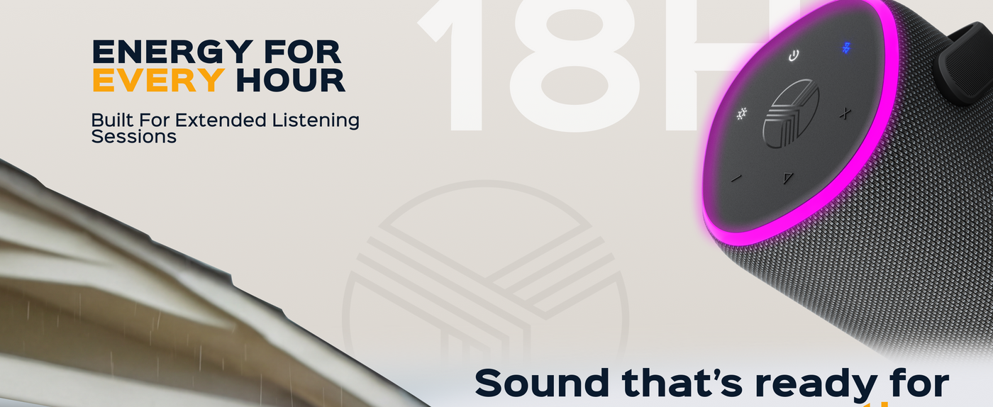 TREBLAB HD-Energy Pro Wireless Speaker with Handle — A+ 3