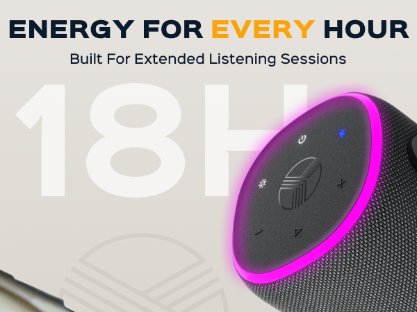 TREBLAB HD-Energy Pro Wireless Speaker with Handle — A+ 3 mobile