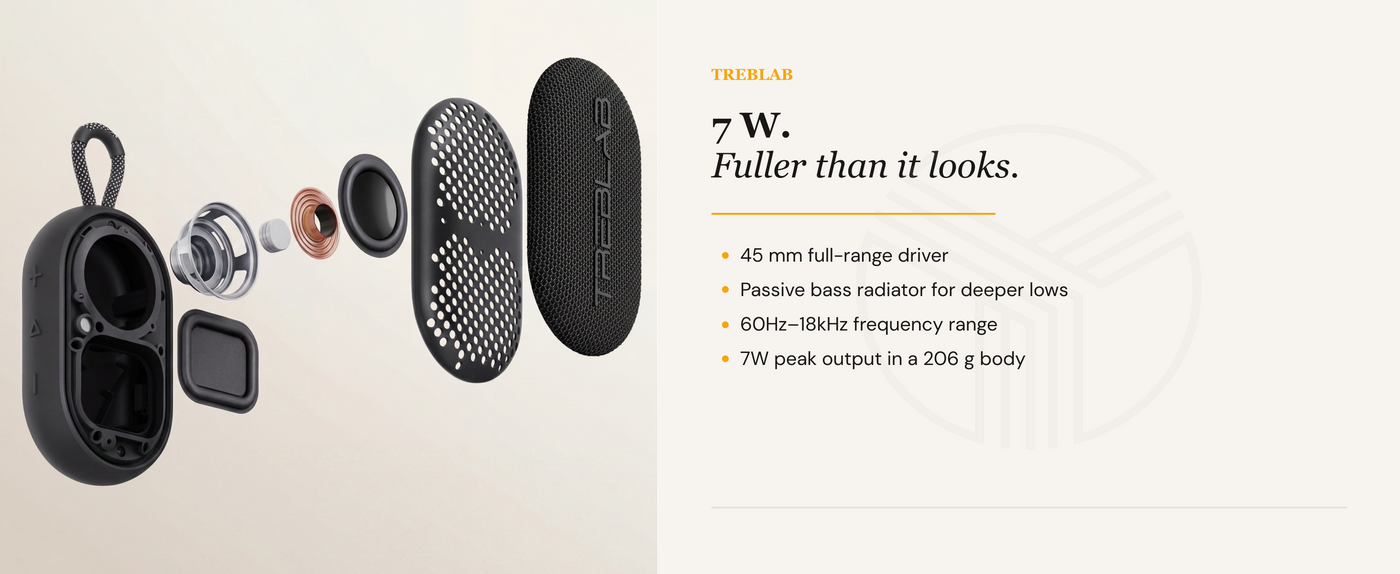 TREBLAB HD-Go Small Wireless Speaker with Clip — A+ 3