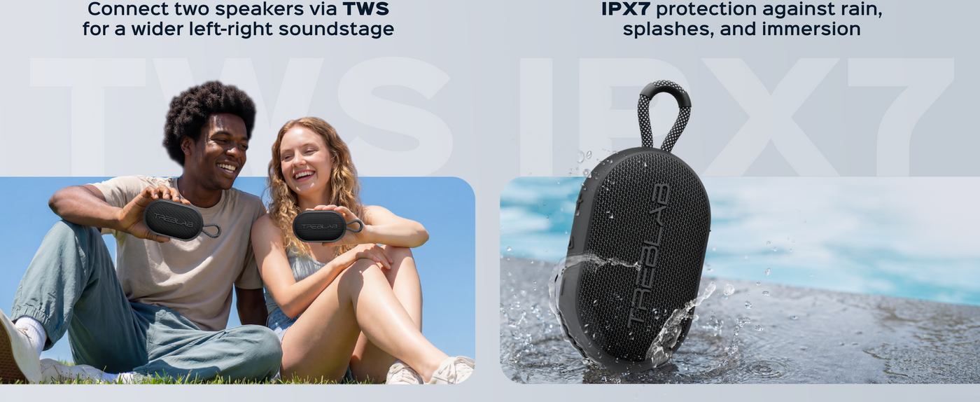 TREBLAB HD-Go Small Wireless Speaker with Clip — A+ 2