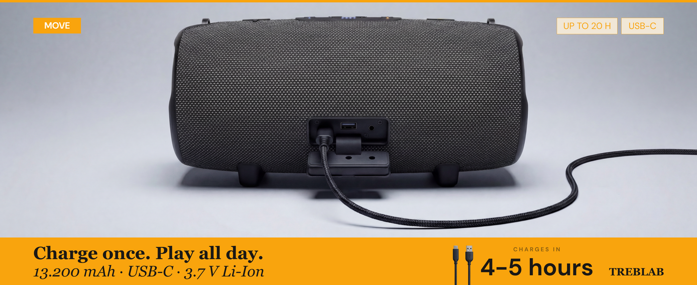 TREBLAB HD-Max Big and Loud Portable Speaker — A+ 3