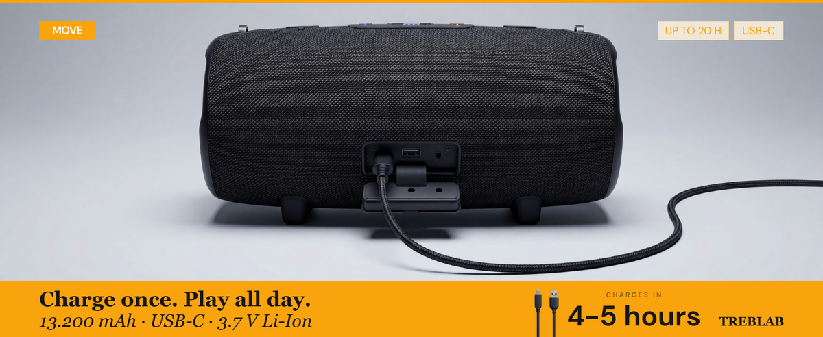 Treblab Move Max Bluetooth Speaker (HD-Max) A+ 3