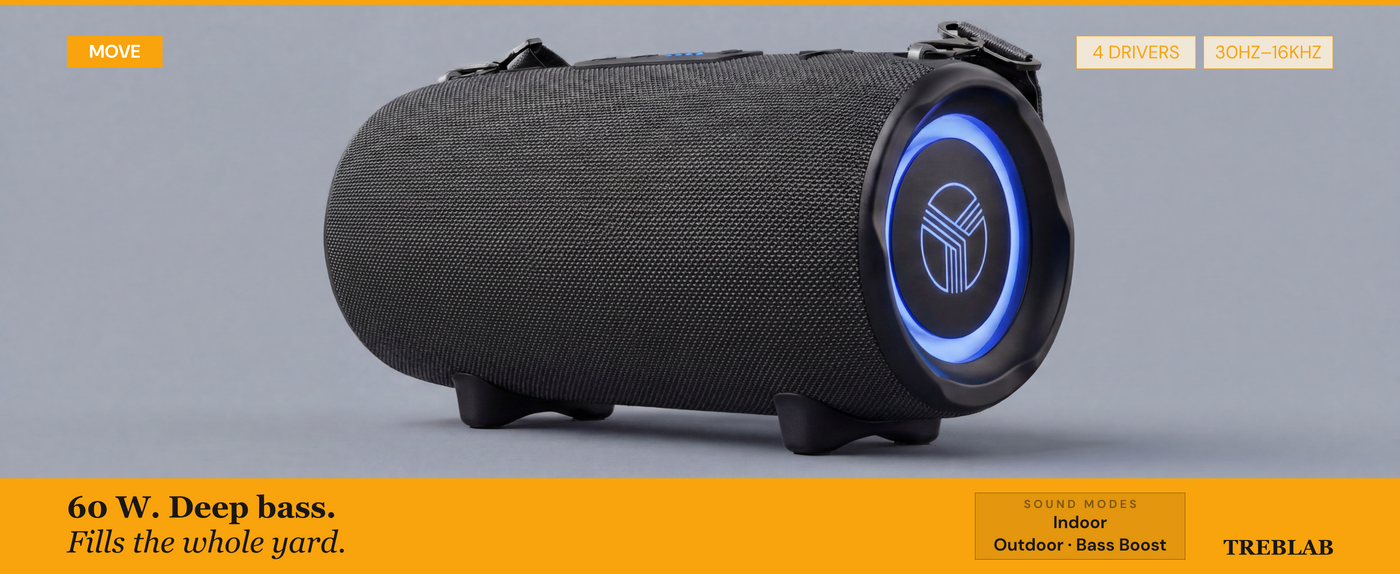 TREBLAB HD-Max Big and Loud Portable Speaker — A+ 5