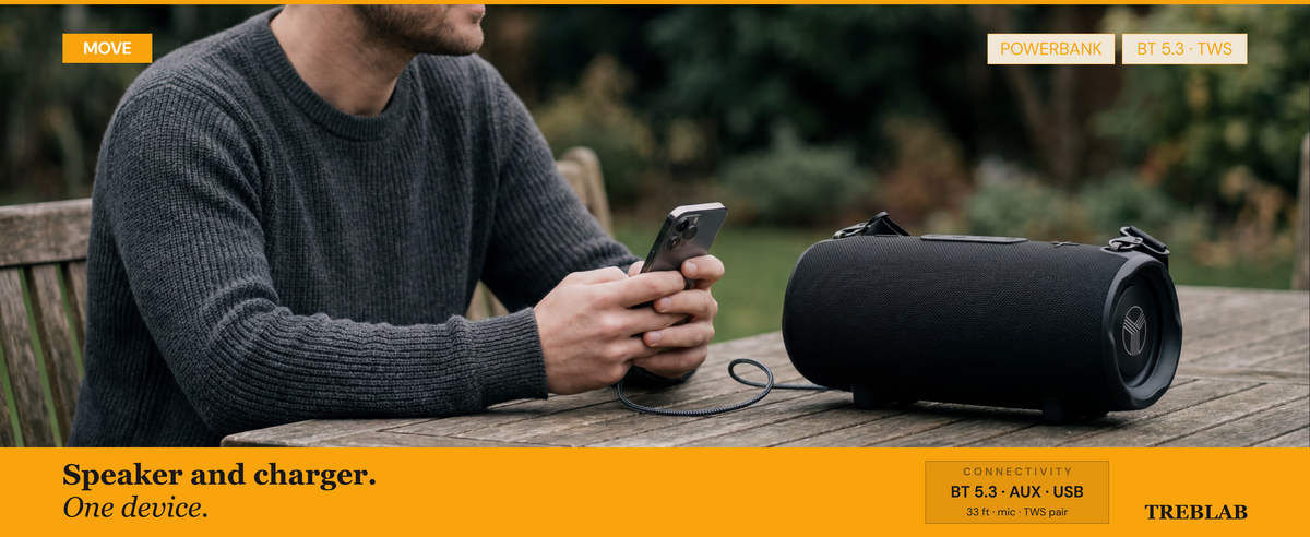 Treblab Move Max Bluetooth Speaker (HD-Max) A+ 5