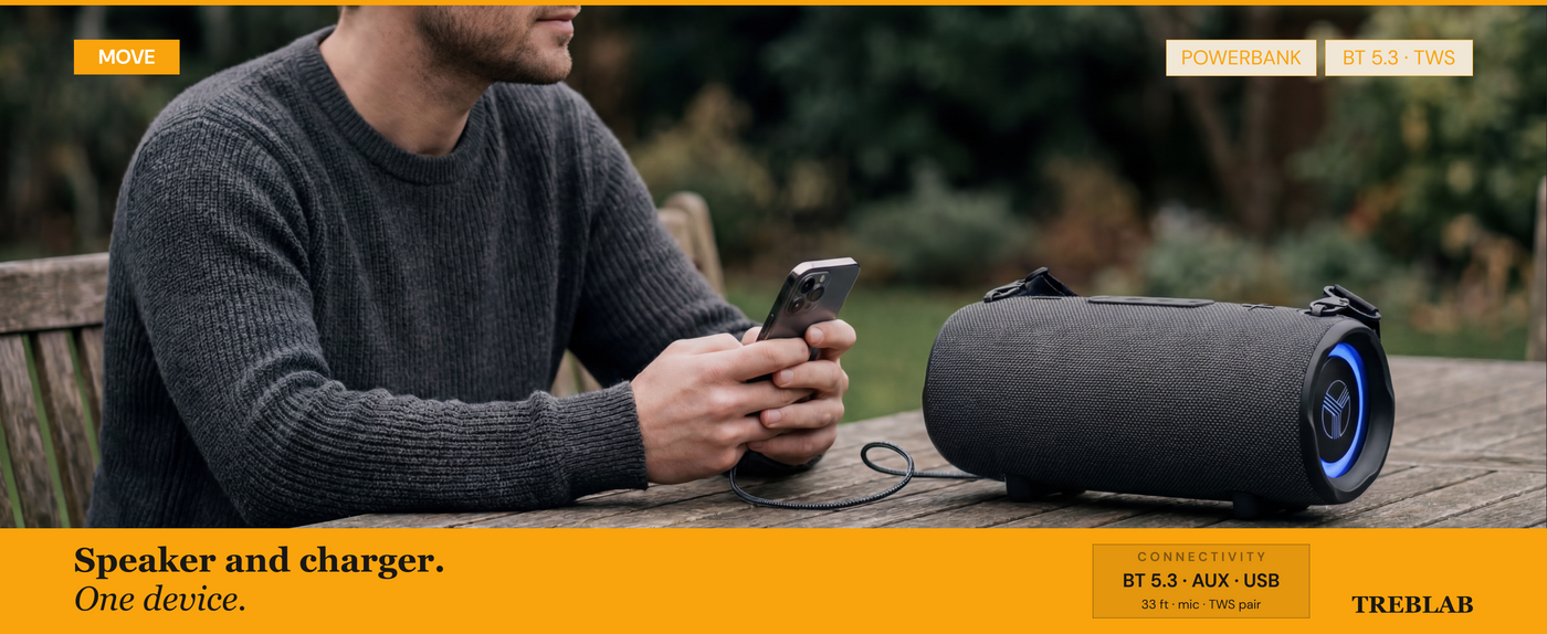 TREBLAB HD-Max Big and Loud Portable Speaker — A+ 5