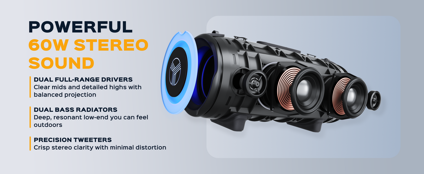 TREBLAB HD-Max Big and Loud Portable Speaker — A+ 5