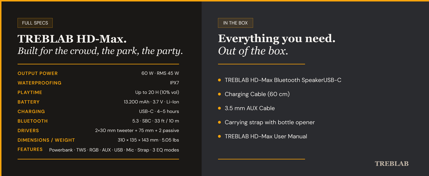TREBLAB HD-Max Big and Loud Portable Speaker — A+ 6