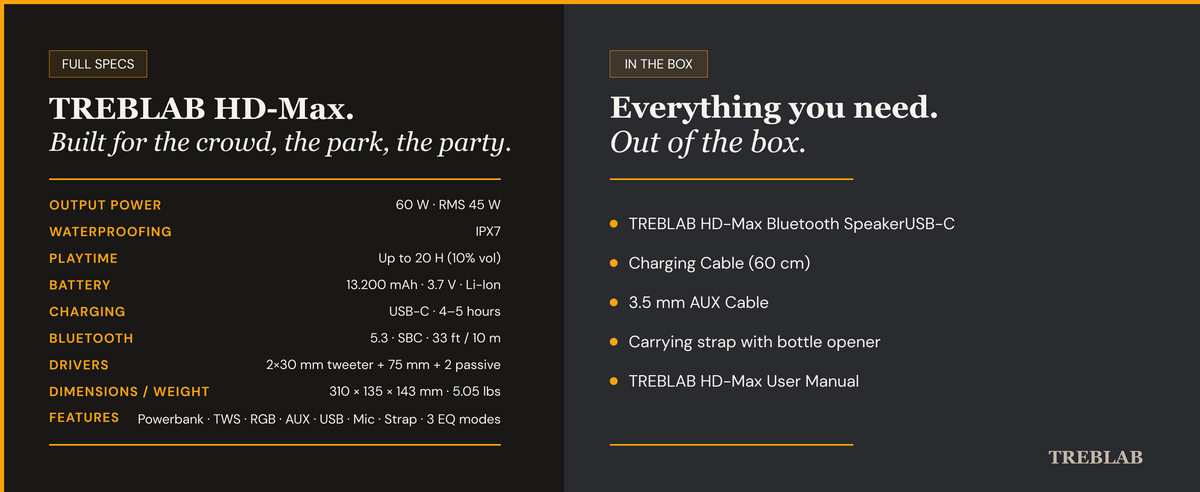 Treblab Move Max Bluetooth Speaker (HD-Max) A+ 6
