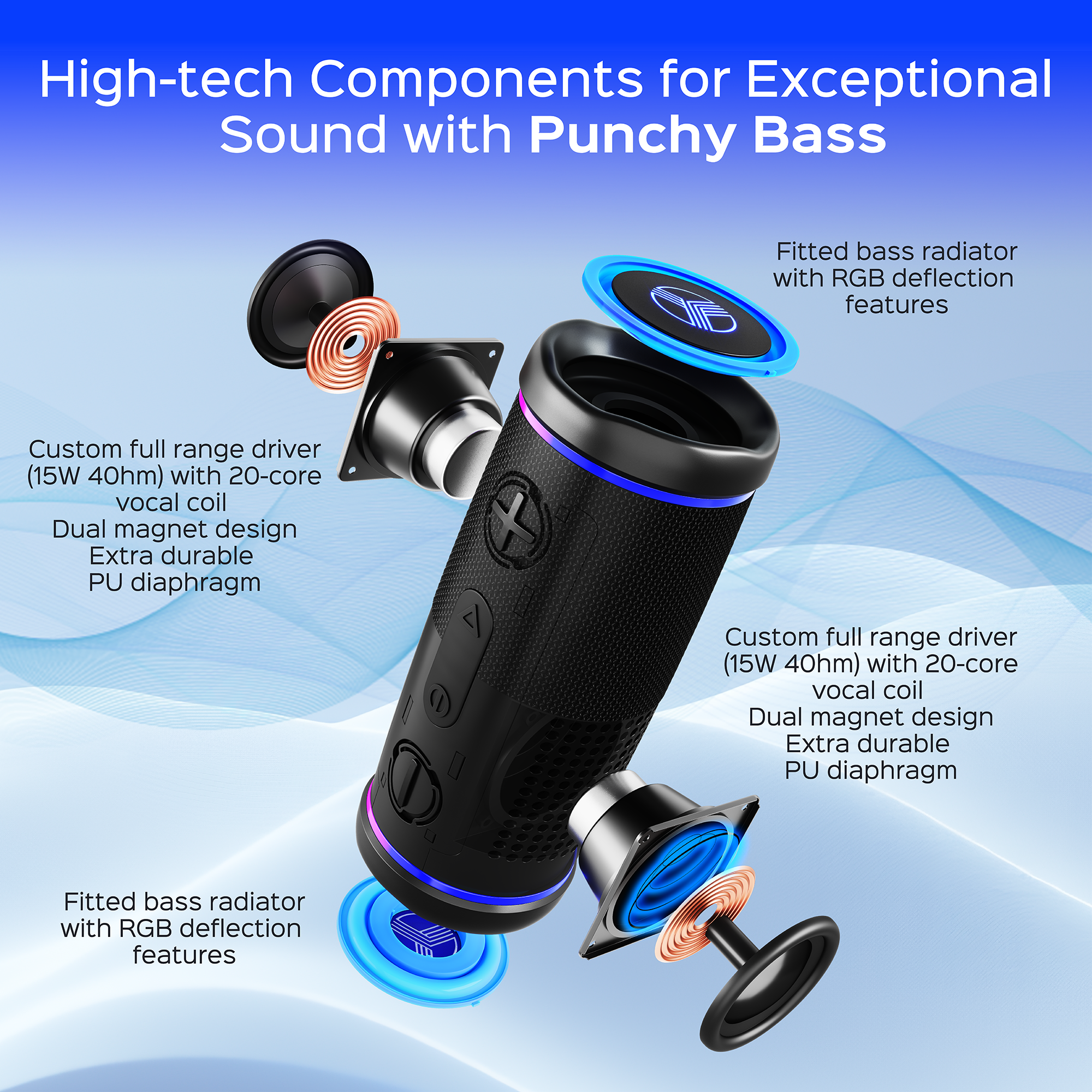 TREBLAB HD77