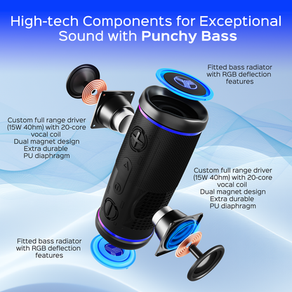 TREBLAB HD77