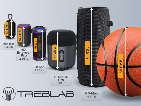 TREBLAB HD-Max Big and Loud Portable Speaker — A+ 6 mobile