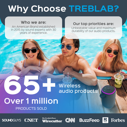 TREBLAB HD-Energy Pro Wireless Speaker with Handle