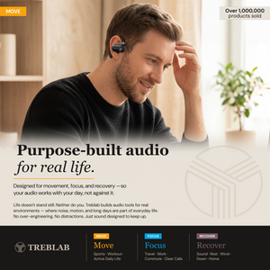TREBLAB X-Open Open Ear Wireless Earbuds