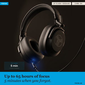 TREBLAB U5 Hybrid Active Noise Cancelling Headphones