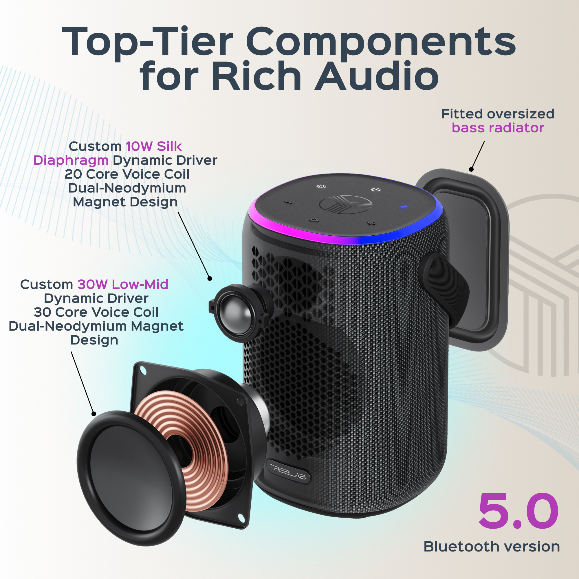 TREBLAB HD-Energy Pro Wireless Speaker with Handle