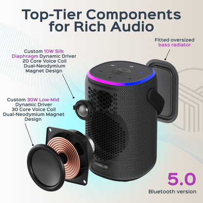 TREBLAB HD-Energy Pro Wireless Speaker with Handle