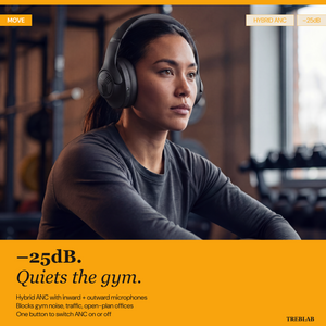 TREBLAB Z2 Active Noise Cancelling Headphones