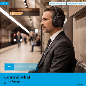 TREBLAB U5 Hybrid Active Noise Cancelling Headphones