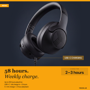 TREBLAB Z2 Active Noise Cancelling Headphones