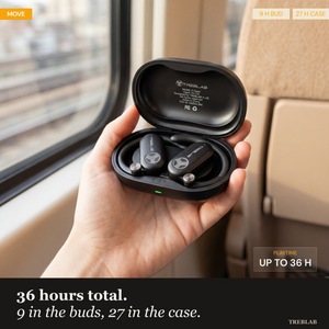 TREBLAB X-Open Open Ear Wireless Earbuds