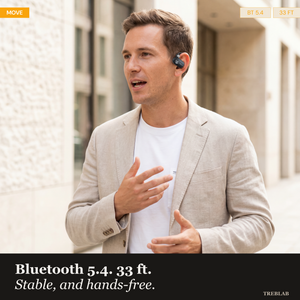 TREBLAB X-Open Open Ear Wireless Earbuds