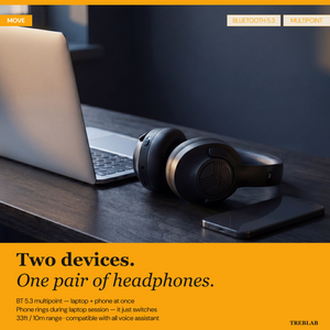 TREBLAB Z2 Active Noise Cancelling Headphones