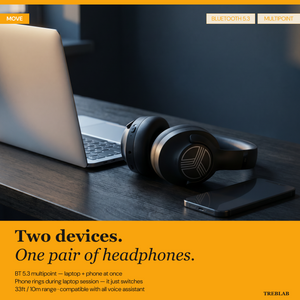 TREBLAB Z2 Active Noise Cancelling Headphones