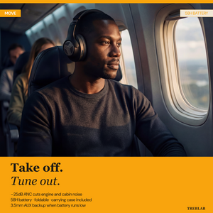 TREBLAB Z2 Active Noise Cancelling Headphones