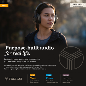 TREBLAB Z2 Active Noise Cancelling Headphones