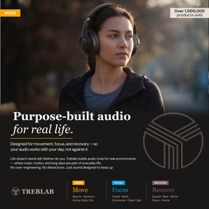 TREBLAB Z2 Active Noise Cancelling Headphones