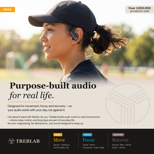 TREBLAB X3 Pro Wireless Earbuds with Earhooks