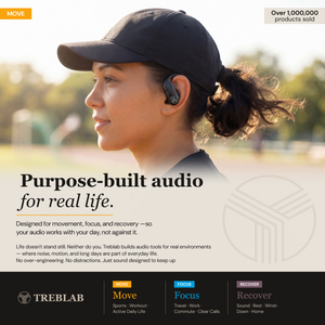 TREBLAB X3-Pro Earbuds Wireless Bluetooth, Earhook IPX5 11H Powerbank | Bluetooth Running Headphones, gaming mode 60ms, wireless charging case, secure earhook, ENC mics, BT 5.4, 9g ultra-light