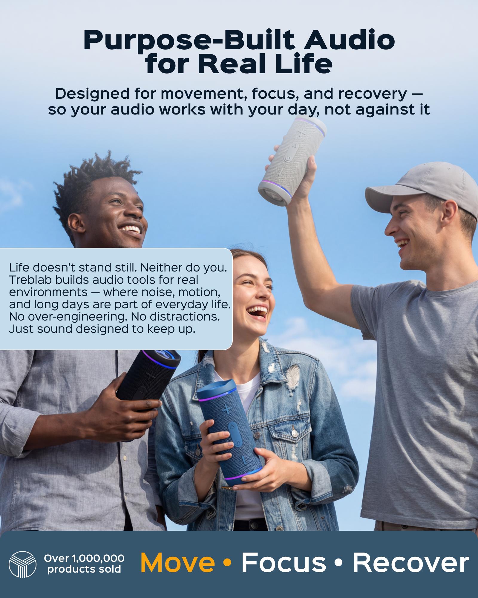 TREBLAB HD77 Wireless Speaker with 360° Sound