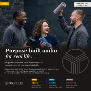 TREBLAB HD77 Wireless Speaker with 360° Sound