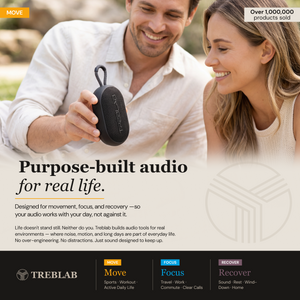 TREBLAB HD-Go Small Wireless Speaker with Clip
