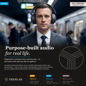 TREBLAB Z7 Pro Hybrid Active Noise Cancelling Headphones