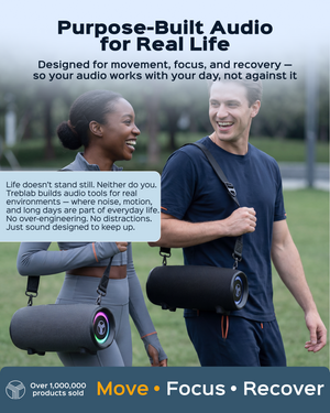 TREBLAB HD-Max Big and Loud Portable Speaker