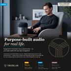 Treblab Focus Home Bluetooth Speaker (HD-360-Pro)