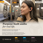 Treblab Move Flex Over-Ear Earbuds (X4)