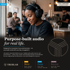 Treblab Focus One ANC Headphones (U5)