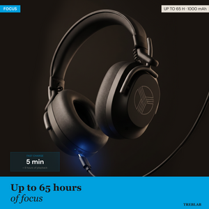 TREBLAB U5 Hybrid Active Noise Cancelling Headphones