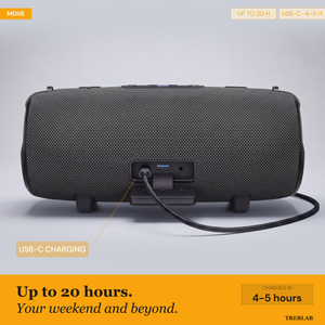 TREBLAB HD-Max Big and Loud Portable Speaker