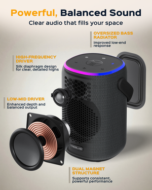 TREBLAB HD-Energy Pro Wireless Speaker with Handle