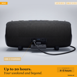 TREBLAB HD-Max Big and Loud Portable Speaker