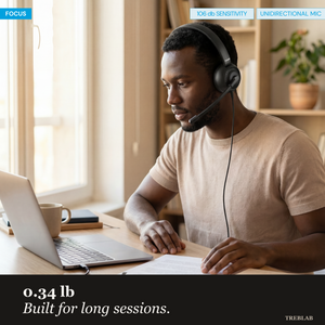 TREBLAB Wired Conference Call Headset with Microphone CW7