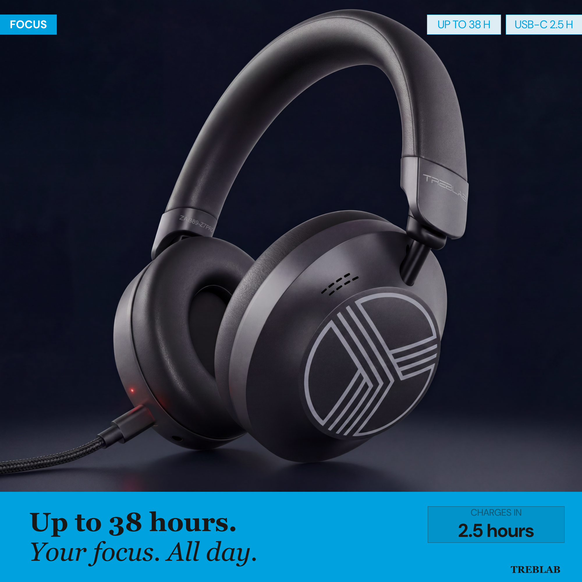 TREBLAB Z7 Pro Hybrid Active Noise Cancelling Headphones
